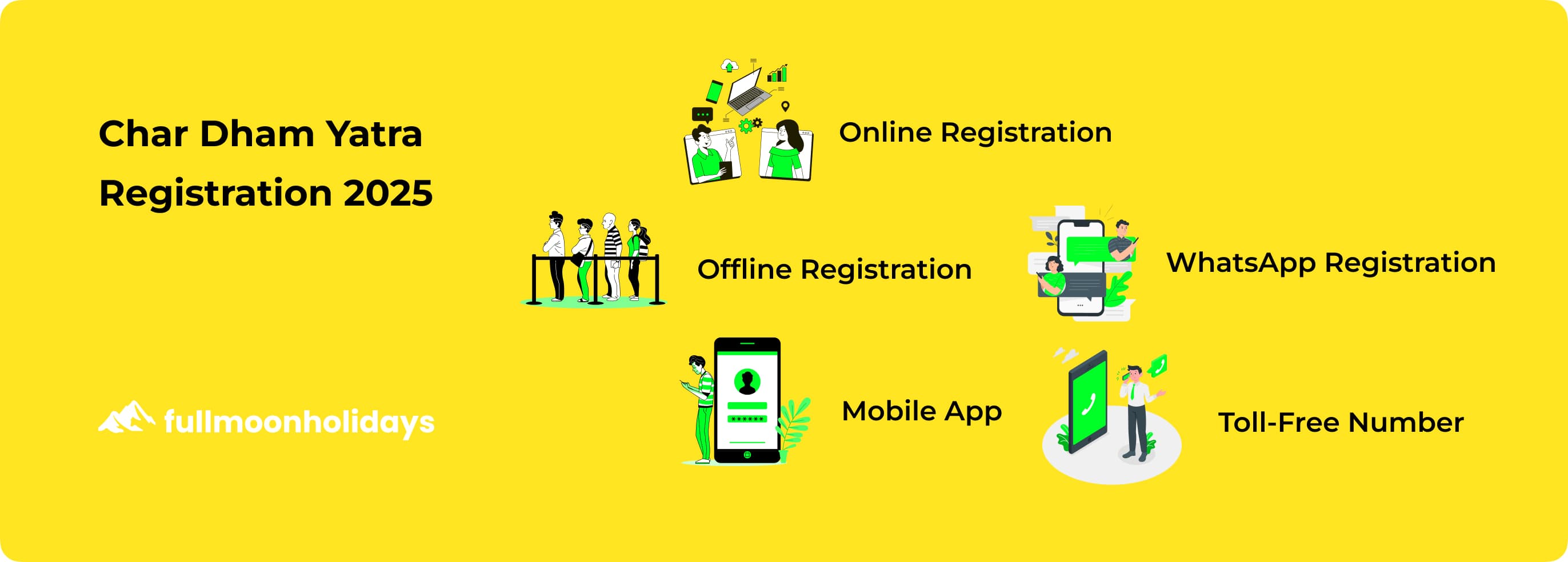 Char Dham Yatra Registration 2025